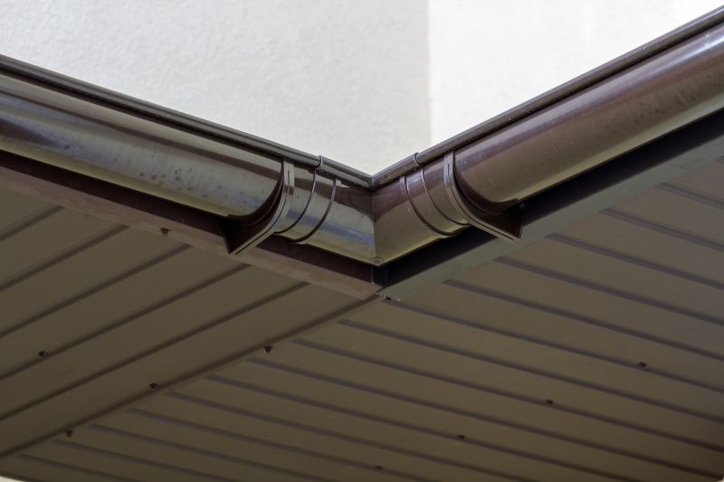 Commercial Gutter Replacement